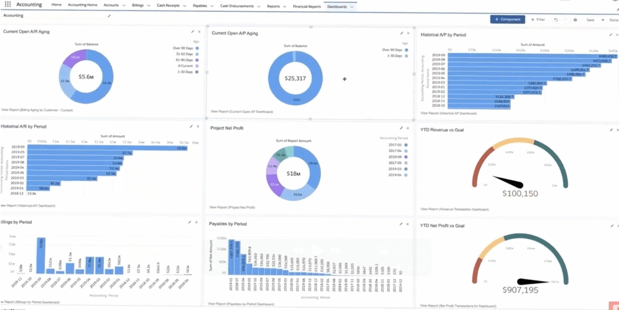 Manual Mistakes Are Costing You: The Case for Automated Accounting Systems